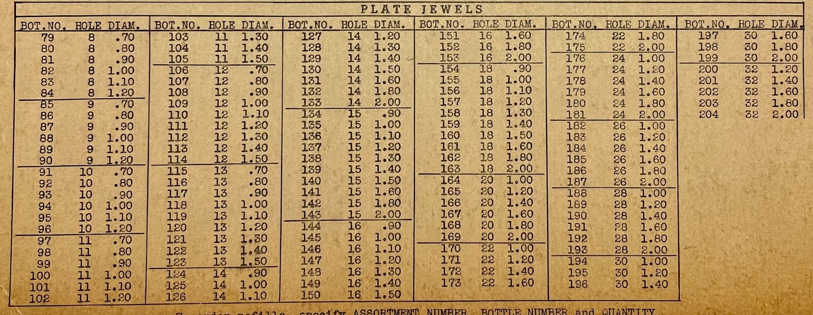 JEWELS #A: Ruby, Friction, Plate Type, Pocket Watch