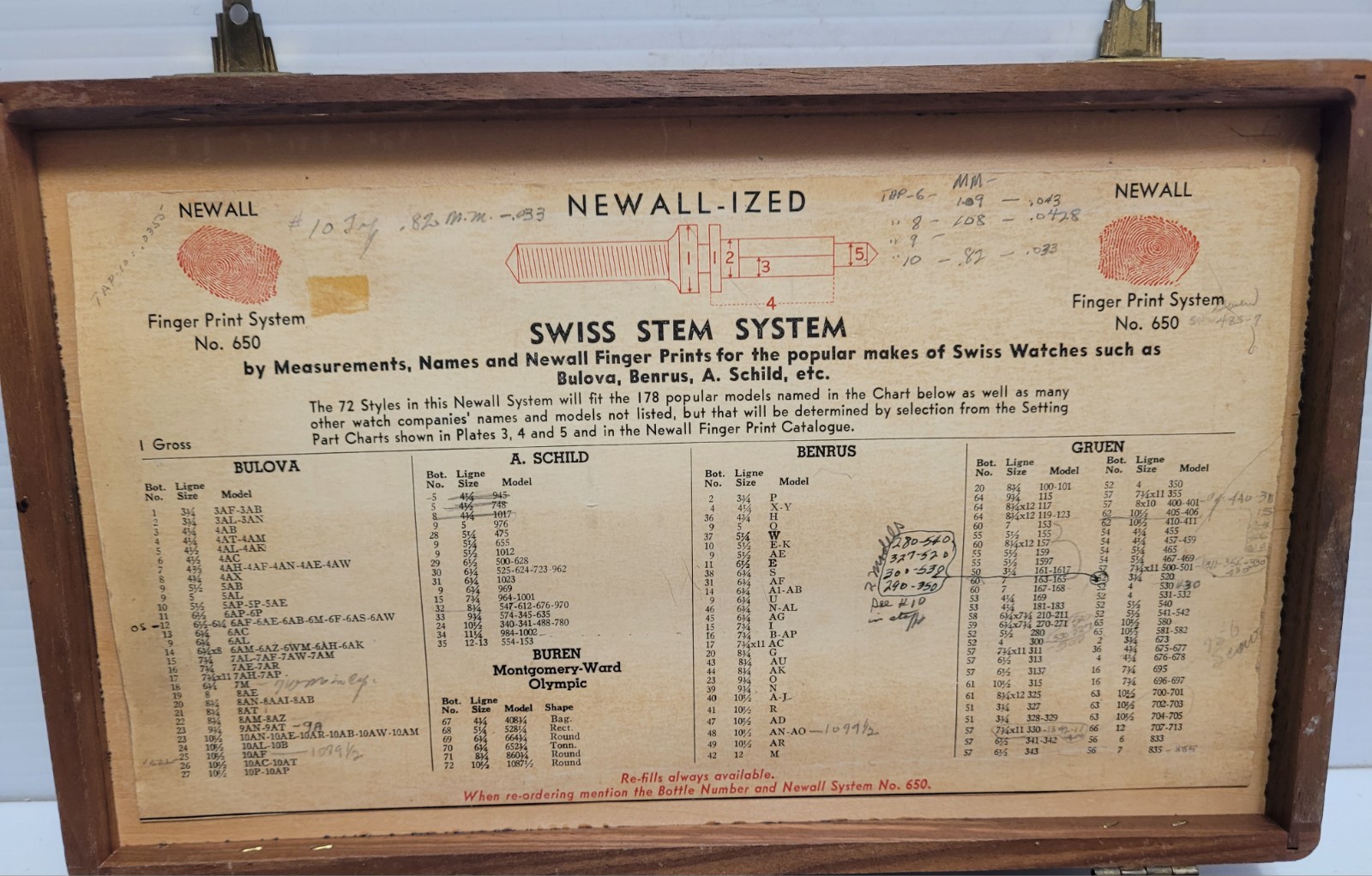 VINTAGE NEWALL-IZED FINGER PRINT SYSTEM NO.650