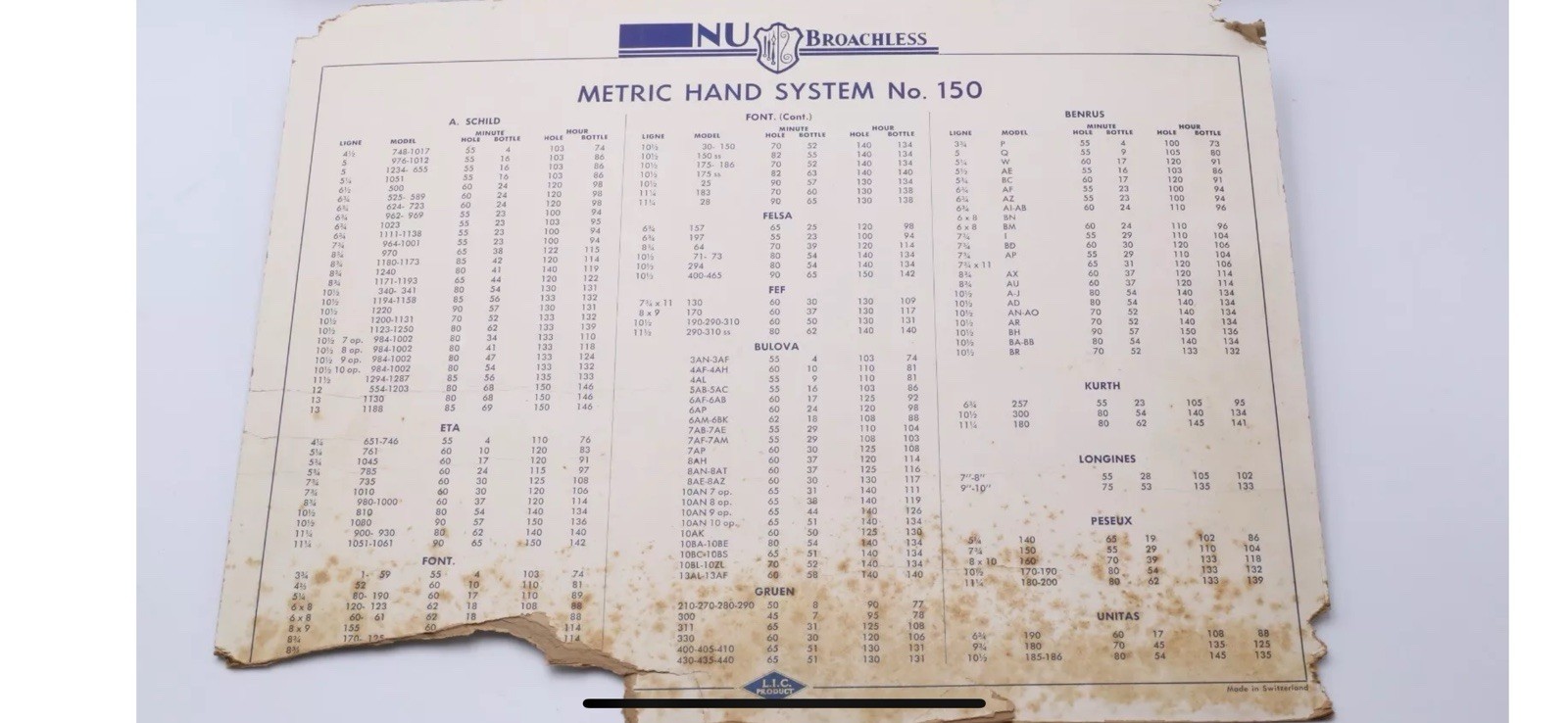 Large Lot of NOS NU Watch Hands Vintage Watchmakers Repair Parts