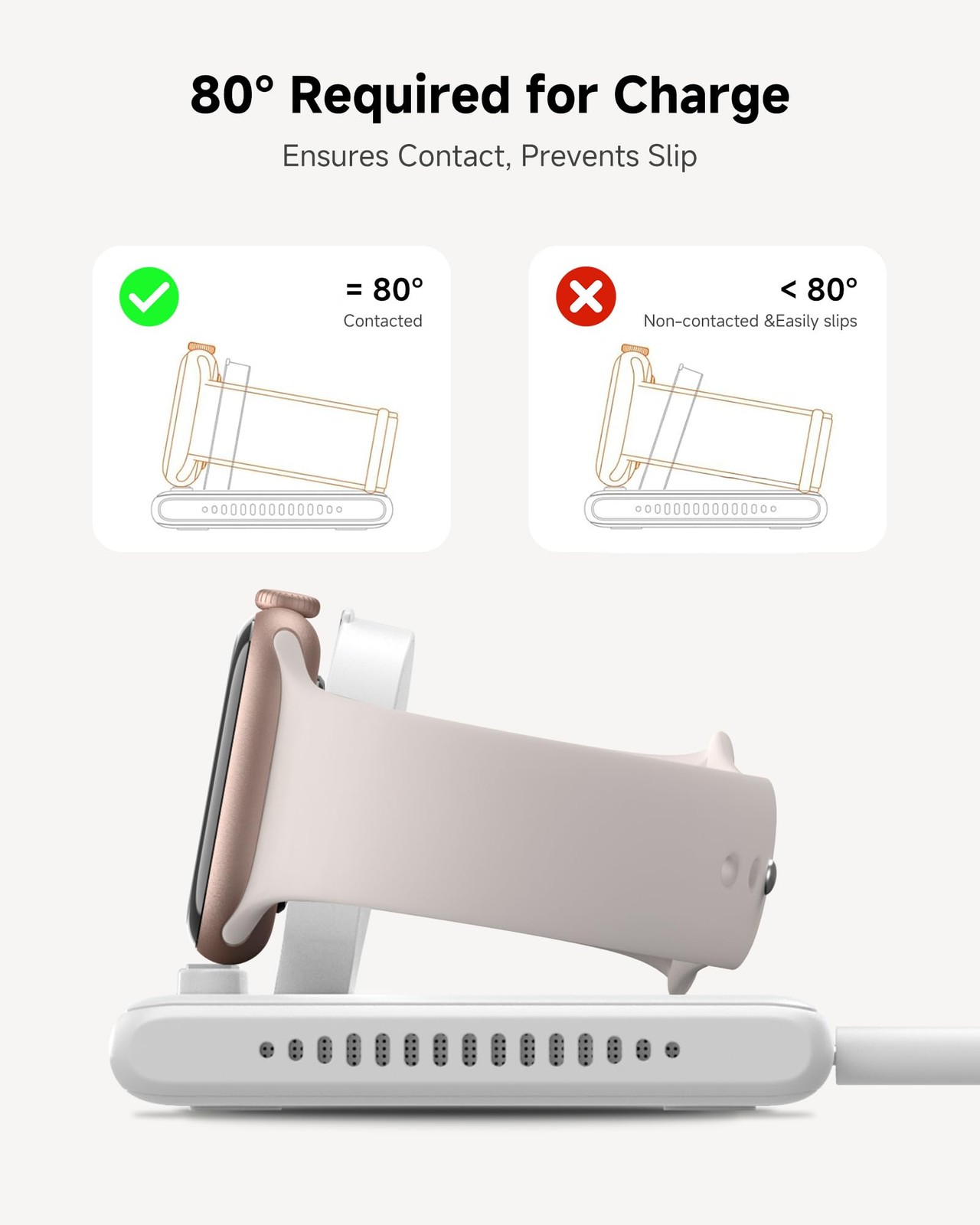 Dual Charger for Apple Watch 11/Ultra 3/SE 3/Ultra 2/Ultra/SE 2/SE/10/9/8/7/6…