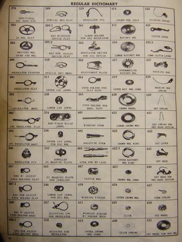 Random Watch Movement Parts All Makes  – Read Description! Multi Drop Down List.