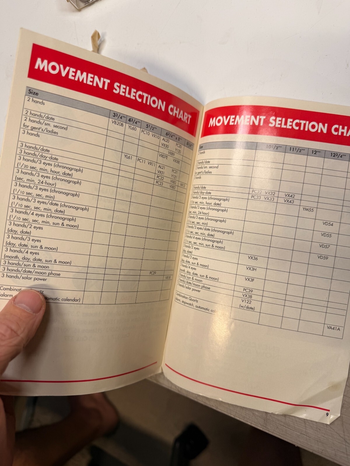 Vintage 80’s Hattori Pulsar Quartz Movements Vigor Bestfit Brochure Order Form