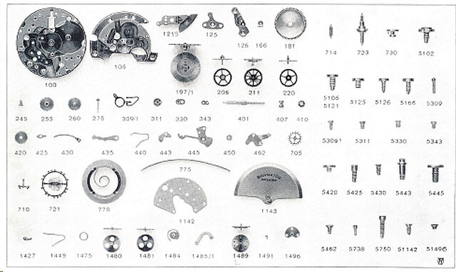 Bidynator Watch Parts