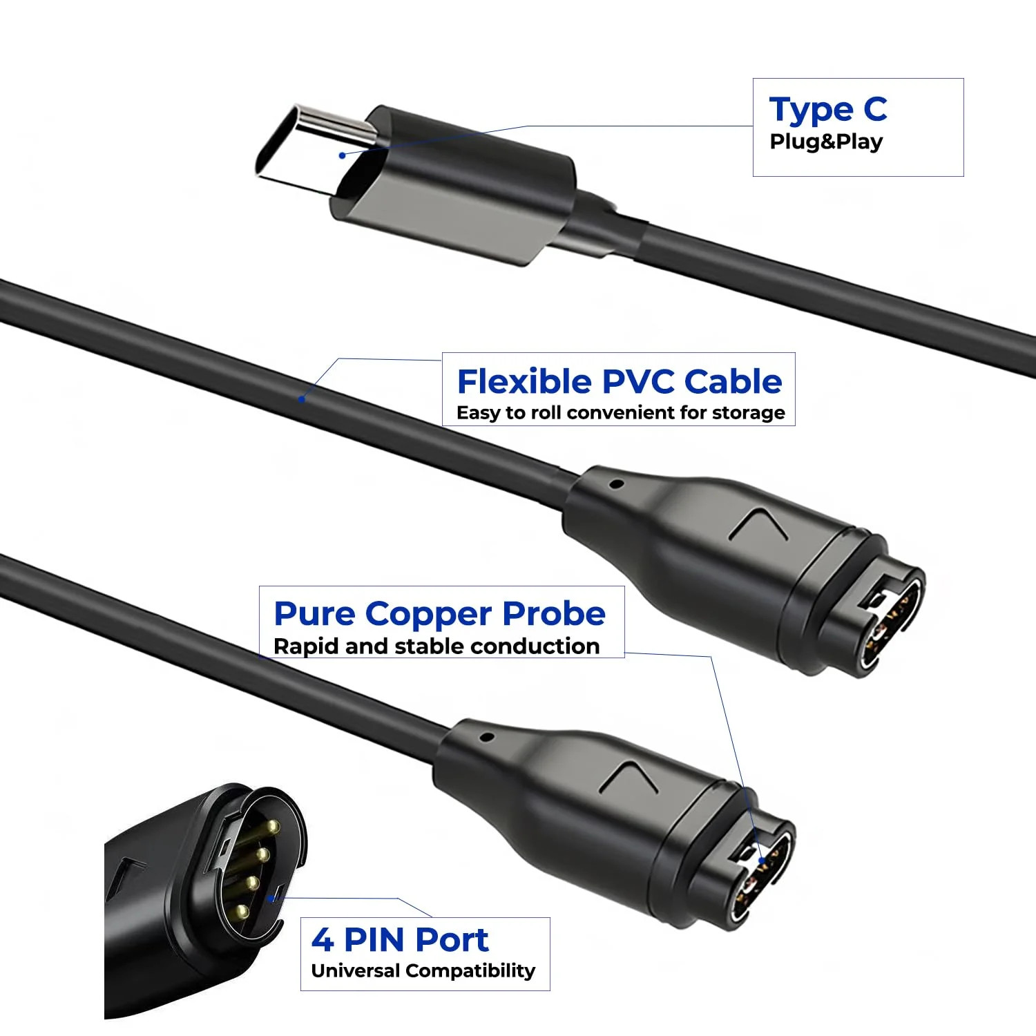 2 in1 Charger Cable for Garmin Watch USB C to Garmin Cable 3.93FT Dual Power Cor