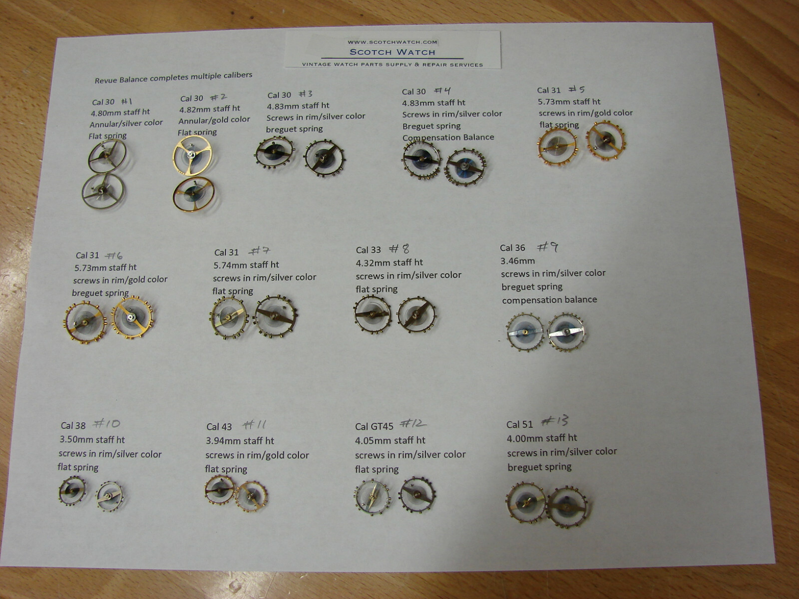 Revue balance complete cal 30, 31, 33, 36, 38, 43, GT45, 51, 59, 65, 76, 77,88++