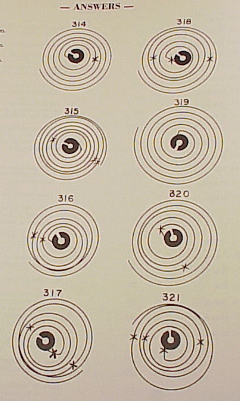 Hairspring Straightening Diagram Micrometer Reading Chart Tobias Family History