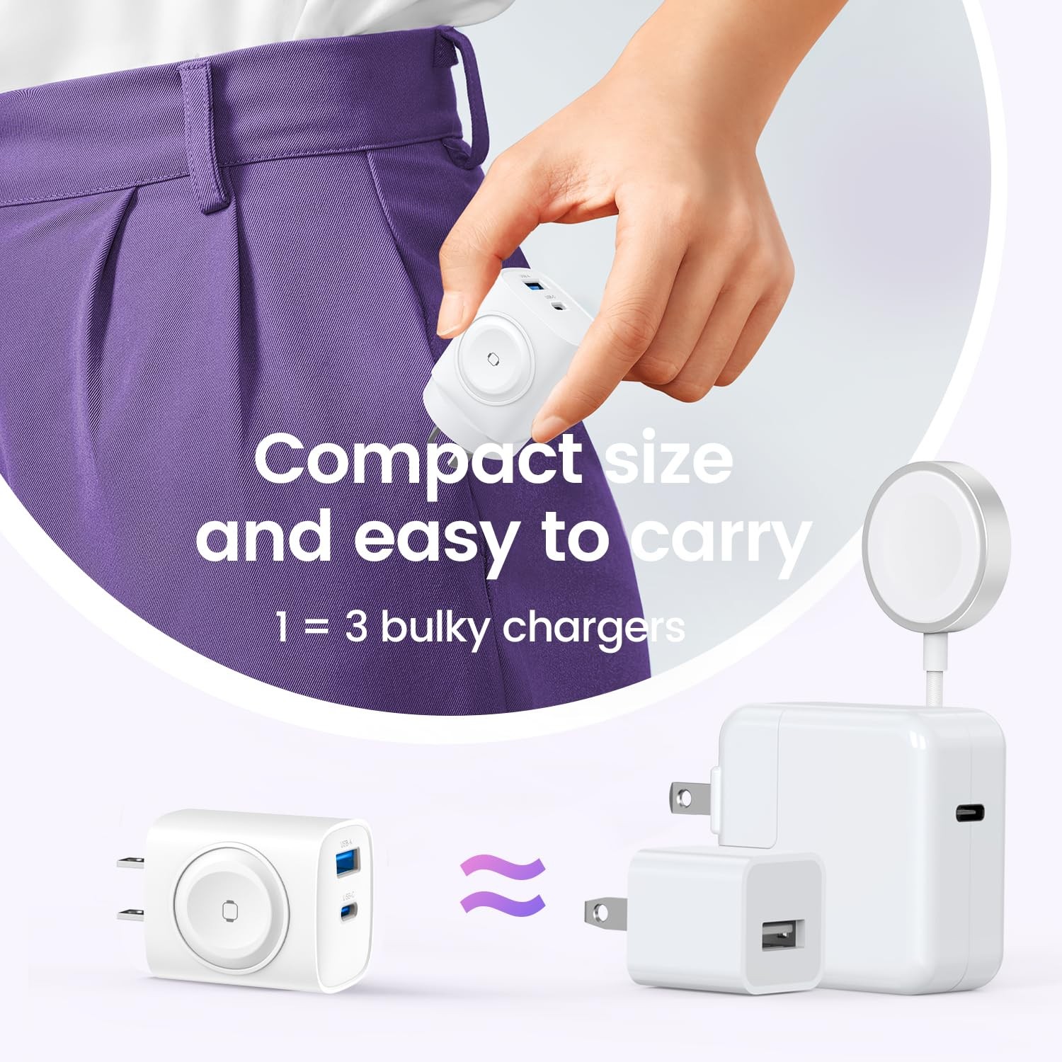PD 20W USB C Charger Block for Apple Watch, White