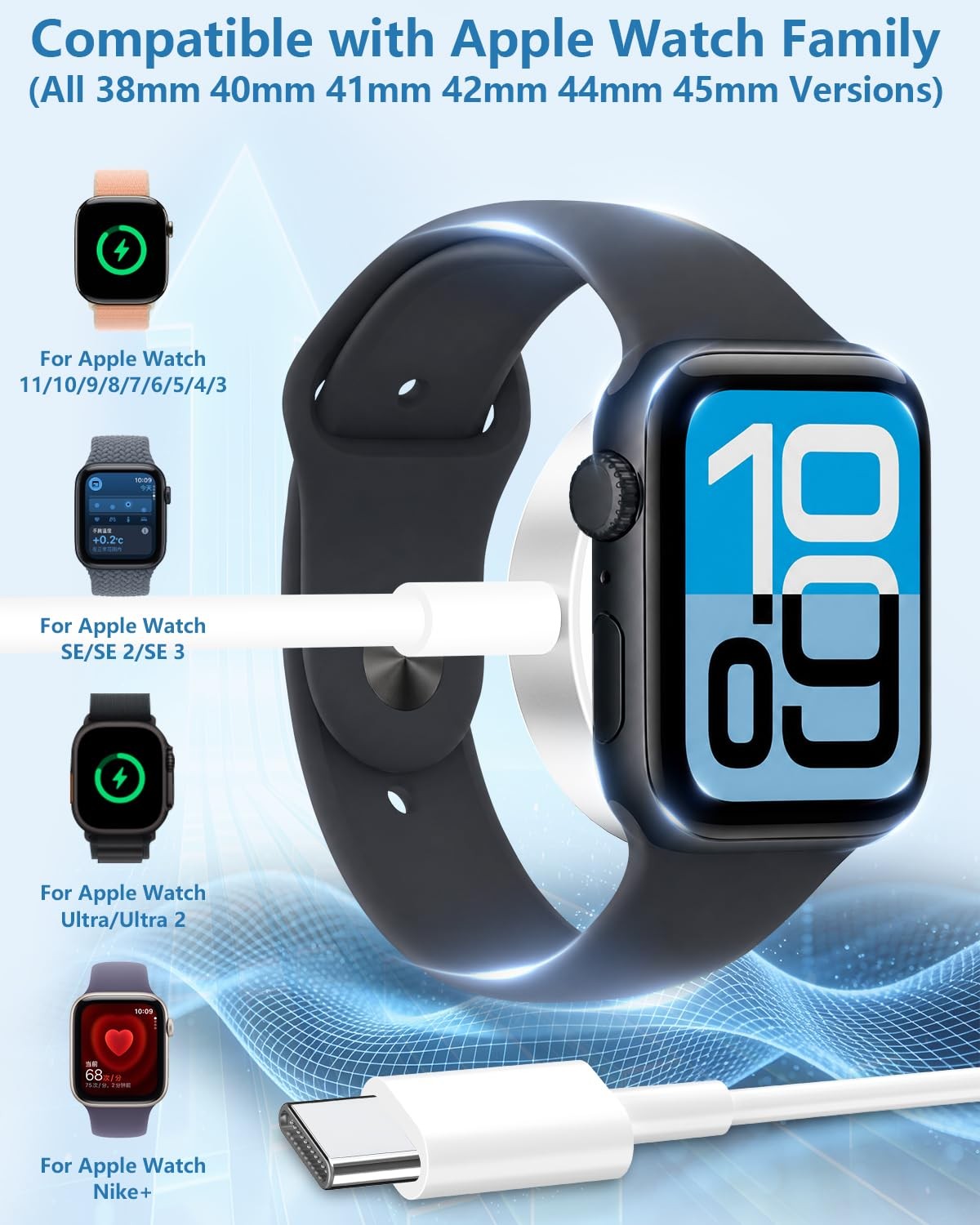 USB C Apple Watch Charger with 20W Fast Wall Block, 6FT Portable Magnetic Cha…
