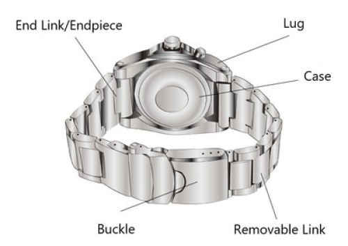 FRANCK MULLER 1.25cm 802QZ Long Island 12.5mm piece link band Genuine Watch