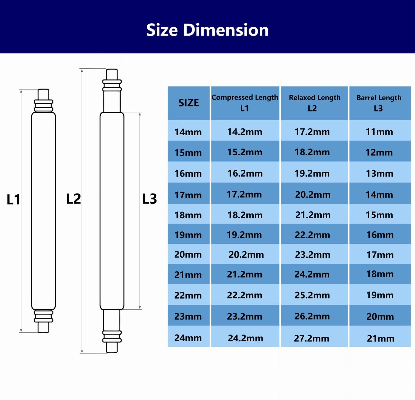 WOCCI 22mm Spring Bars, Pins for 22mm Watch Band