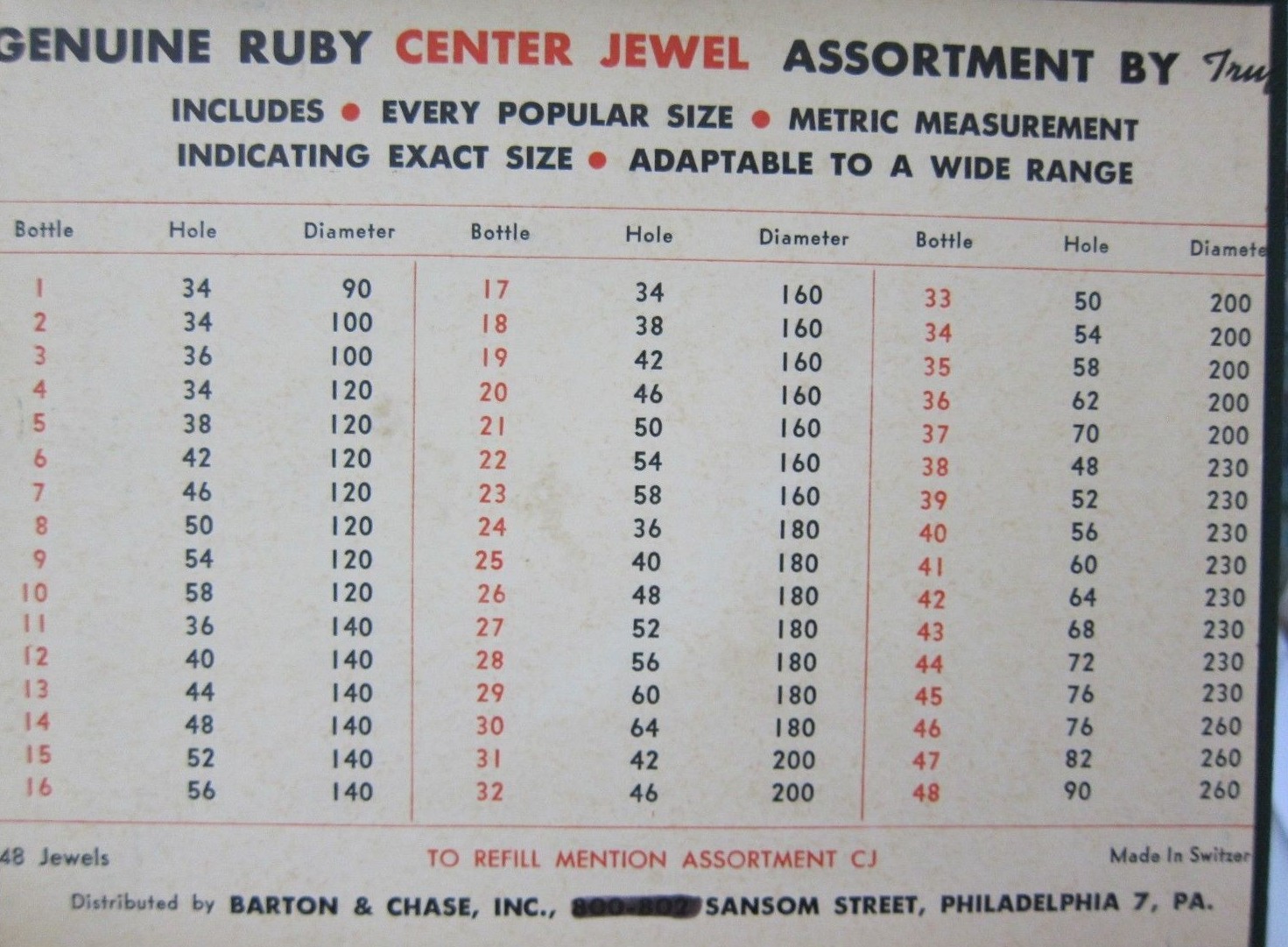 NOS Vintage watch part,Center jewel ruby,various sizes (1 piece)