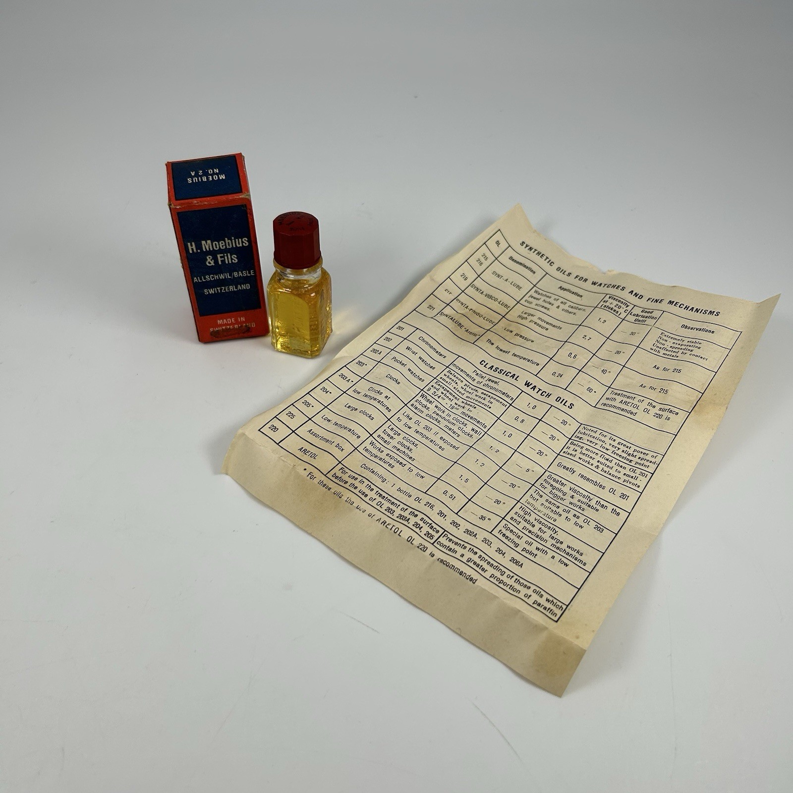 VINTAGE H. Moebius & Fils Watch Oil No. 2A With Original Box & insert – FULL