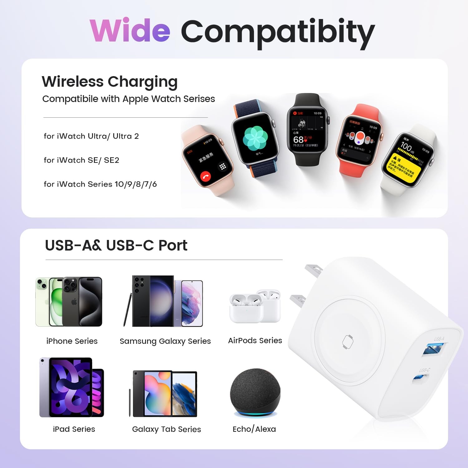 PD 20W USB C Charger Block for Apple Watch, White