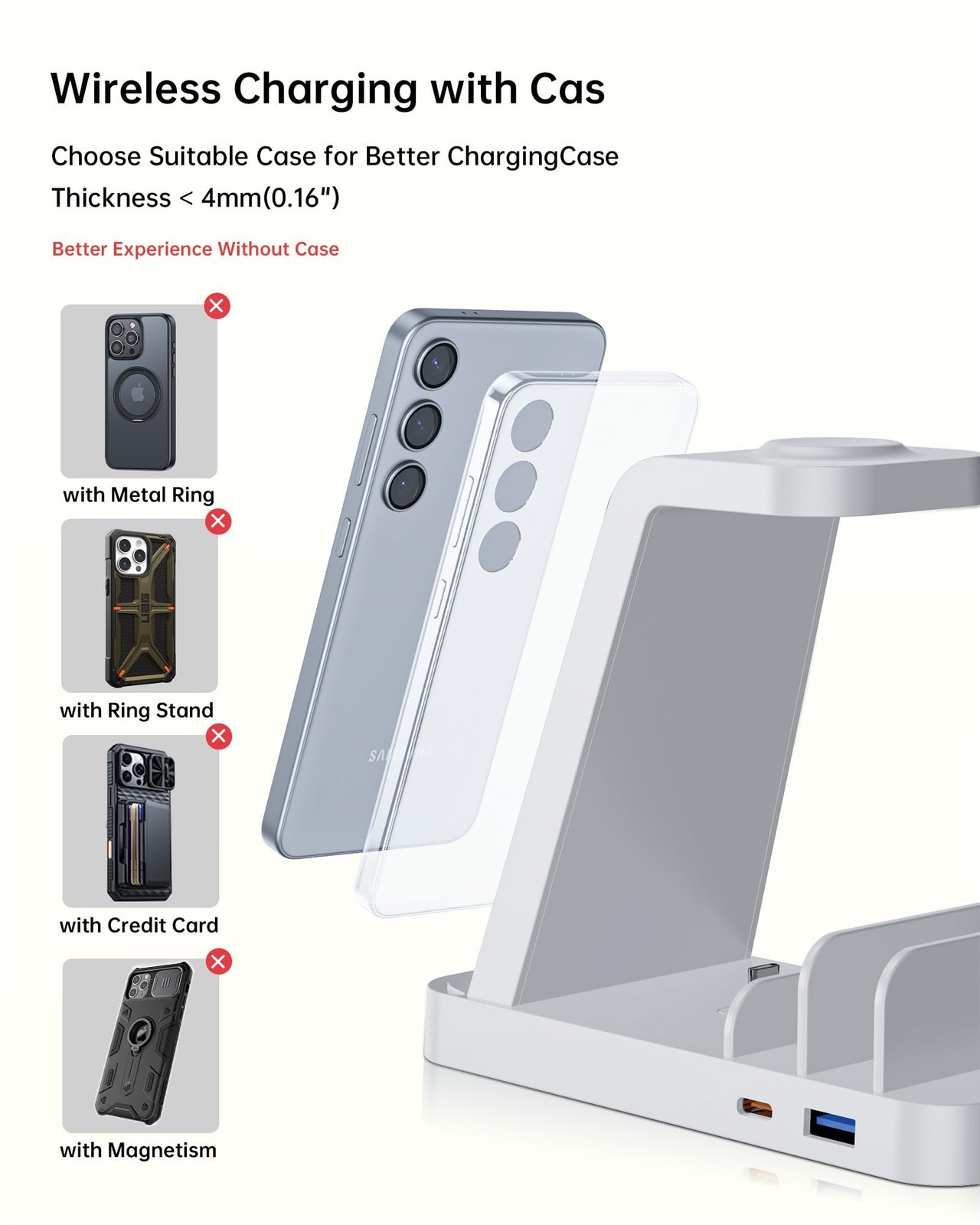 Samsung Charging Station, 5 in 1 Wireless Charger for Galaxy S25 S24 Ultra S2…