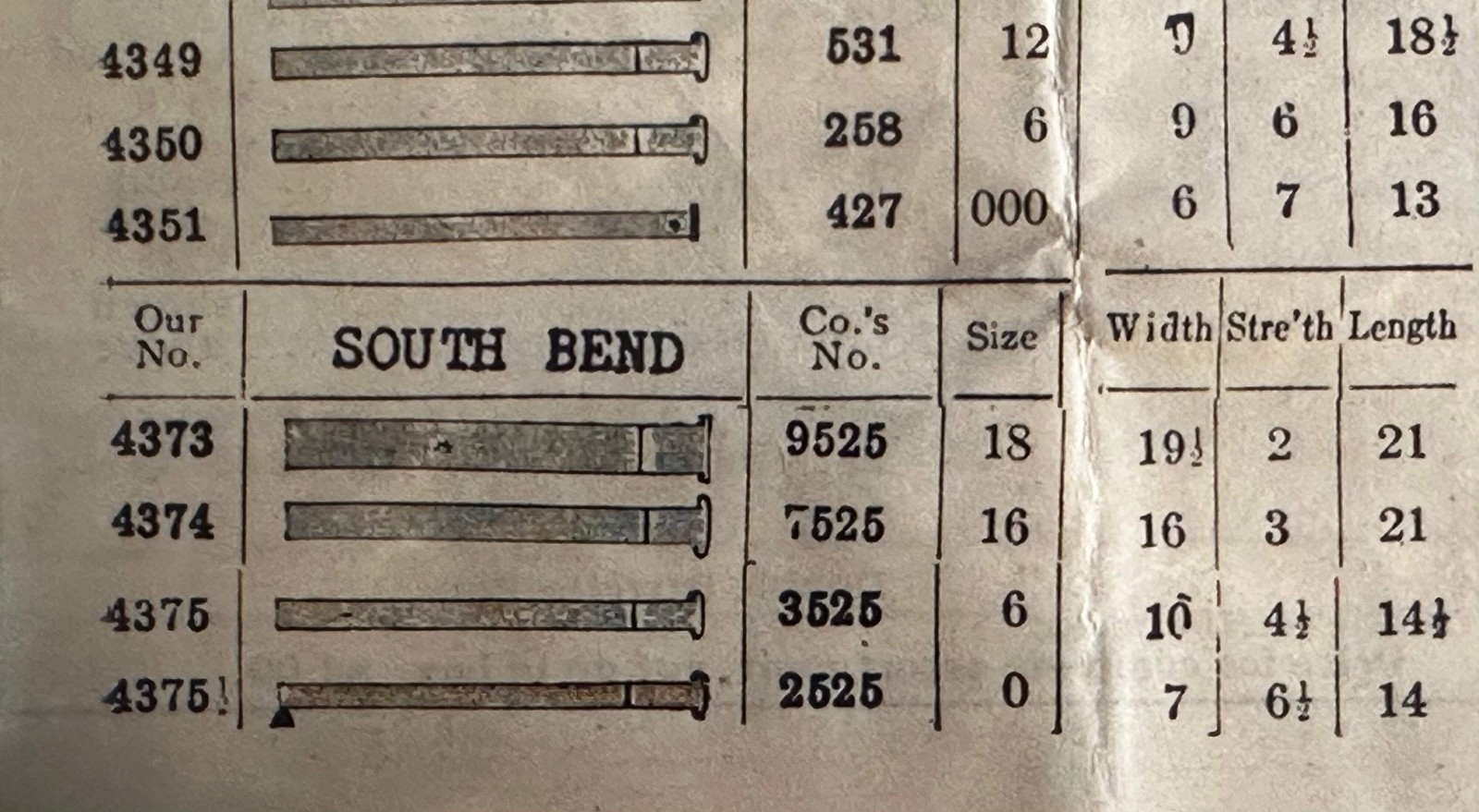 South Bend 18s Mainspring No. 9525 Made by Elgin – Steel