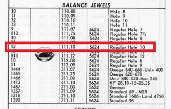 INCABLOC BALANCE JEWEL IN SETTING Hole 10 P/N 111.10