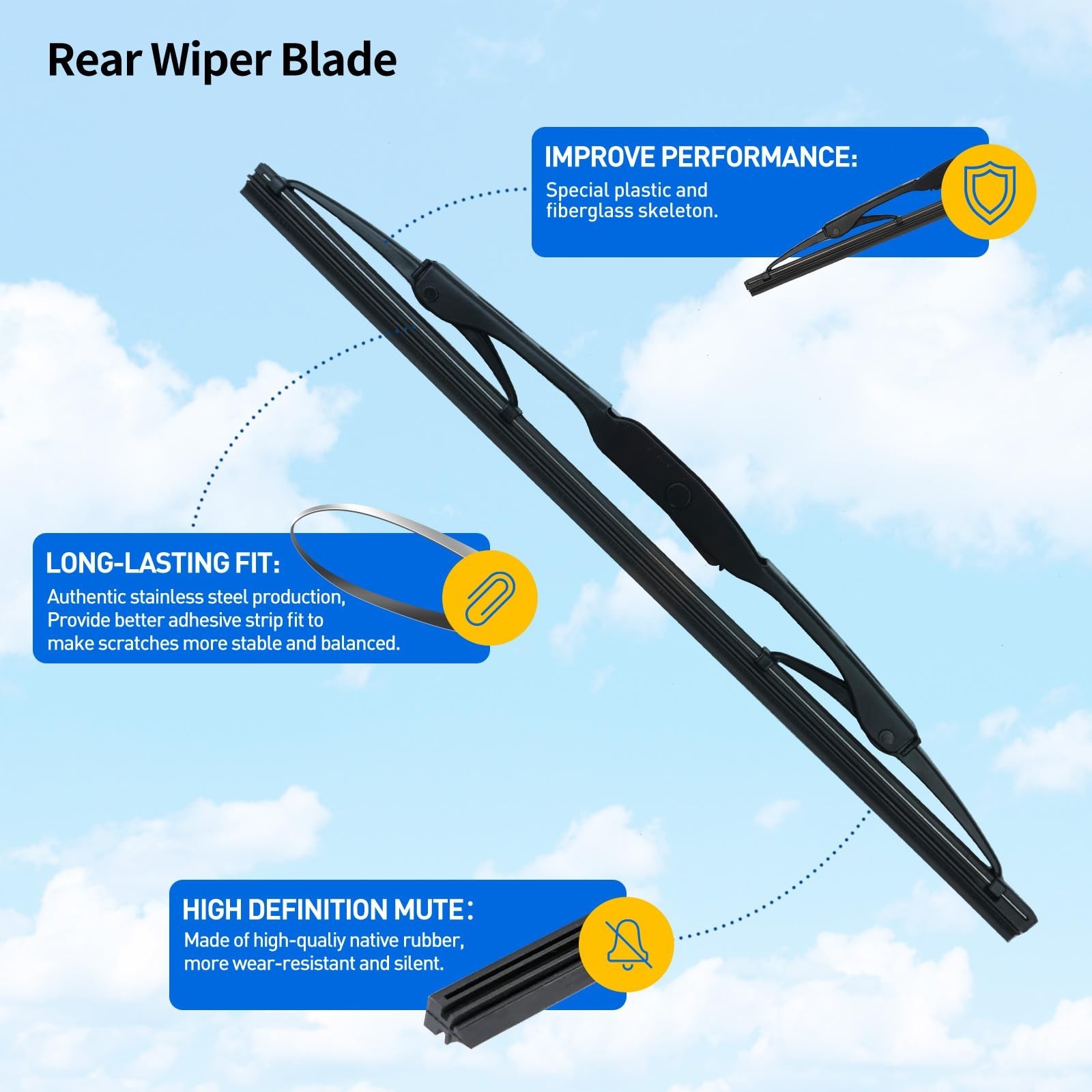 Rear Window Wiper Arm Blade Set Replacement For Chevrolet Equinox 2018-2024, …