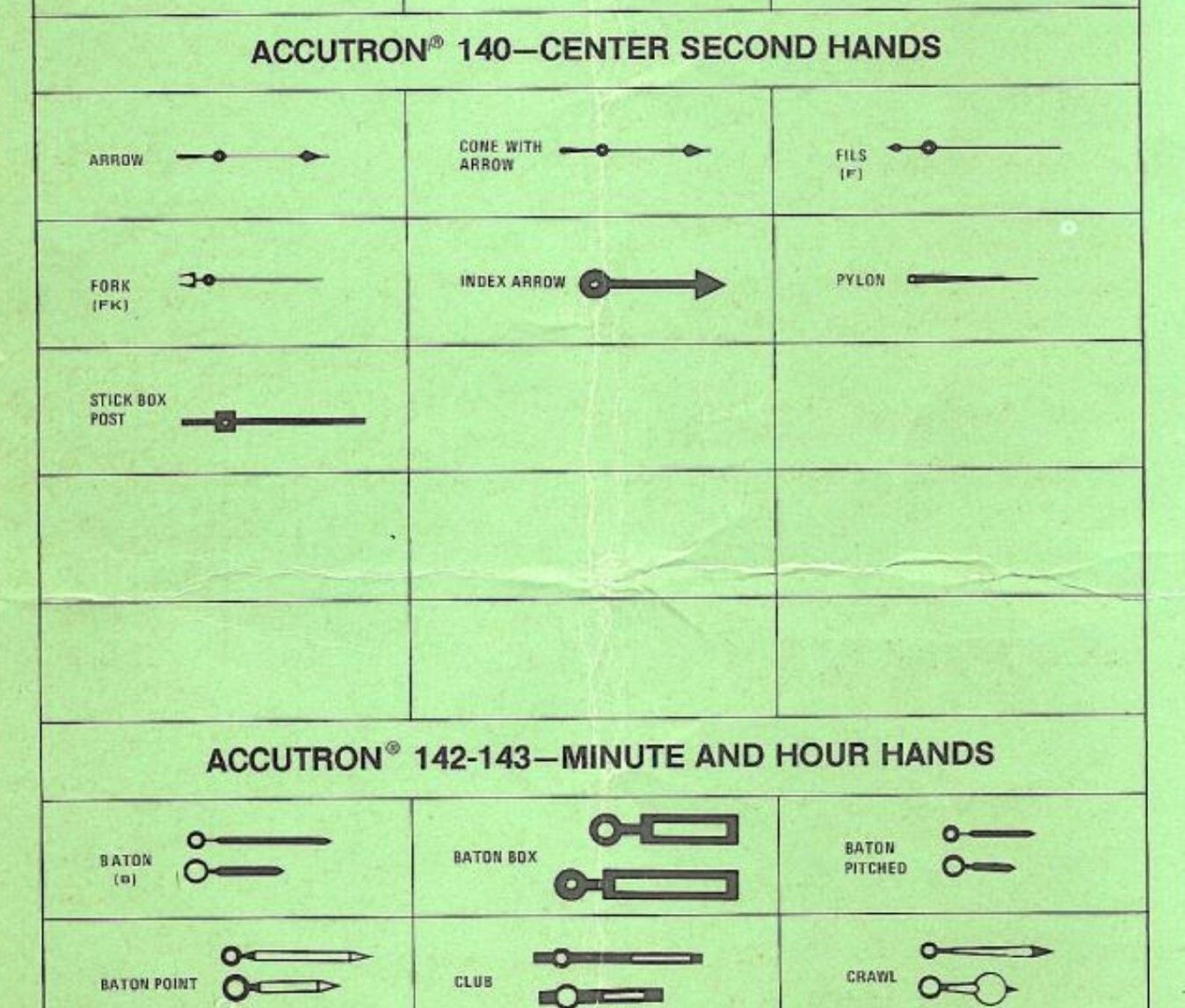 Lot Of 3 Vintage NOS Accutron 218 & 219 Box Post Sweep Second Hands-1.45 Post Ht