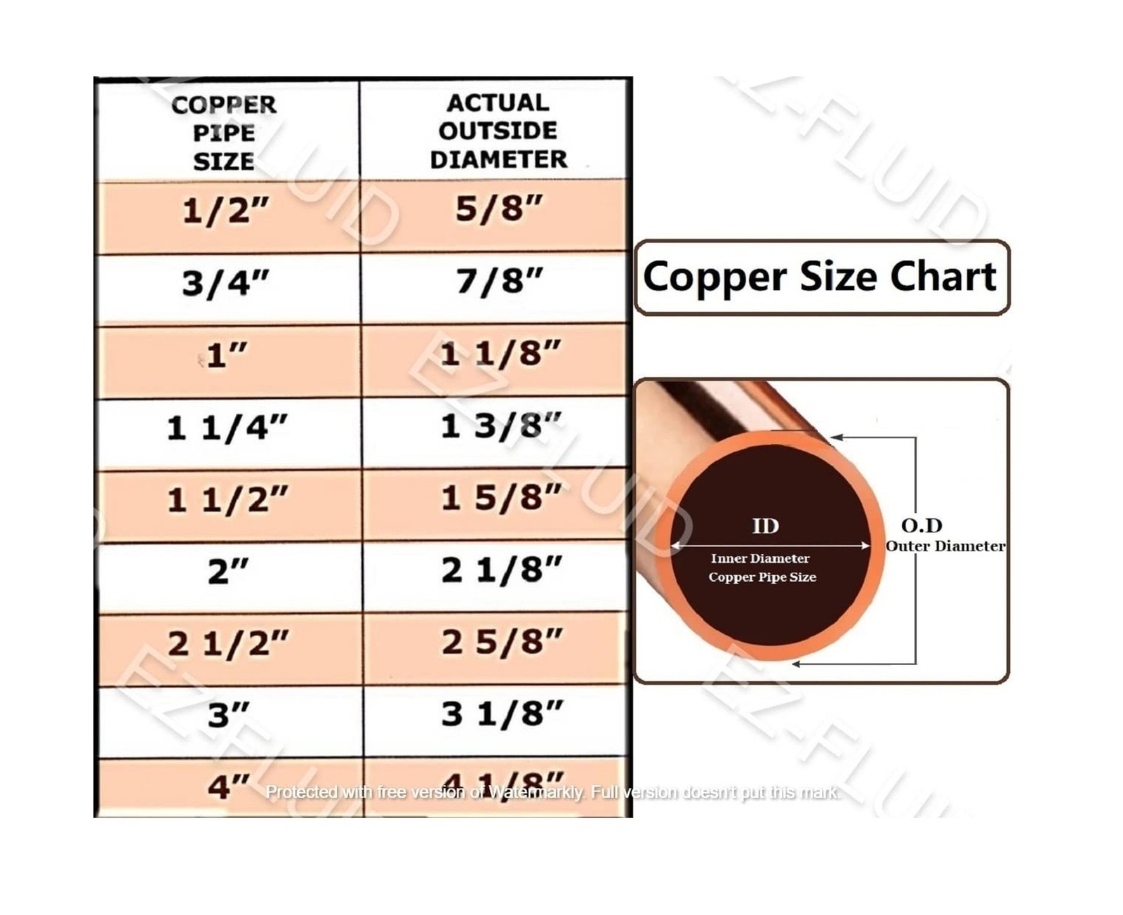 EZ-FLUID Plumbing (10-Pcs) 1-1/4″ Solder x 1″ MIP LF Copper Male Adapter,C x …