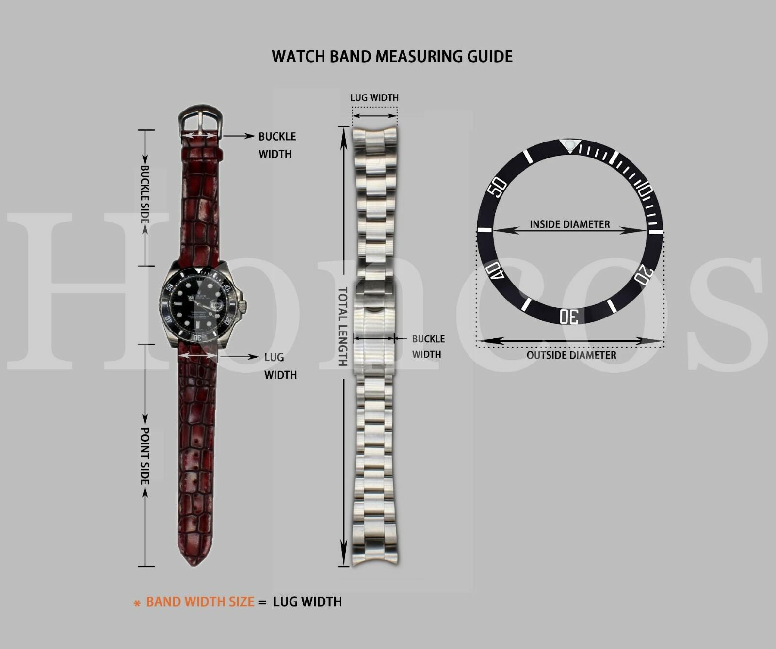 38 mm Black Blue White Green Ceramic Bezel Insert Fits For 40 mm SUB Mens GMT
