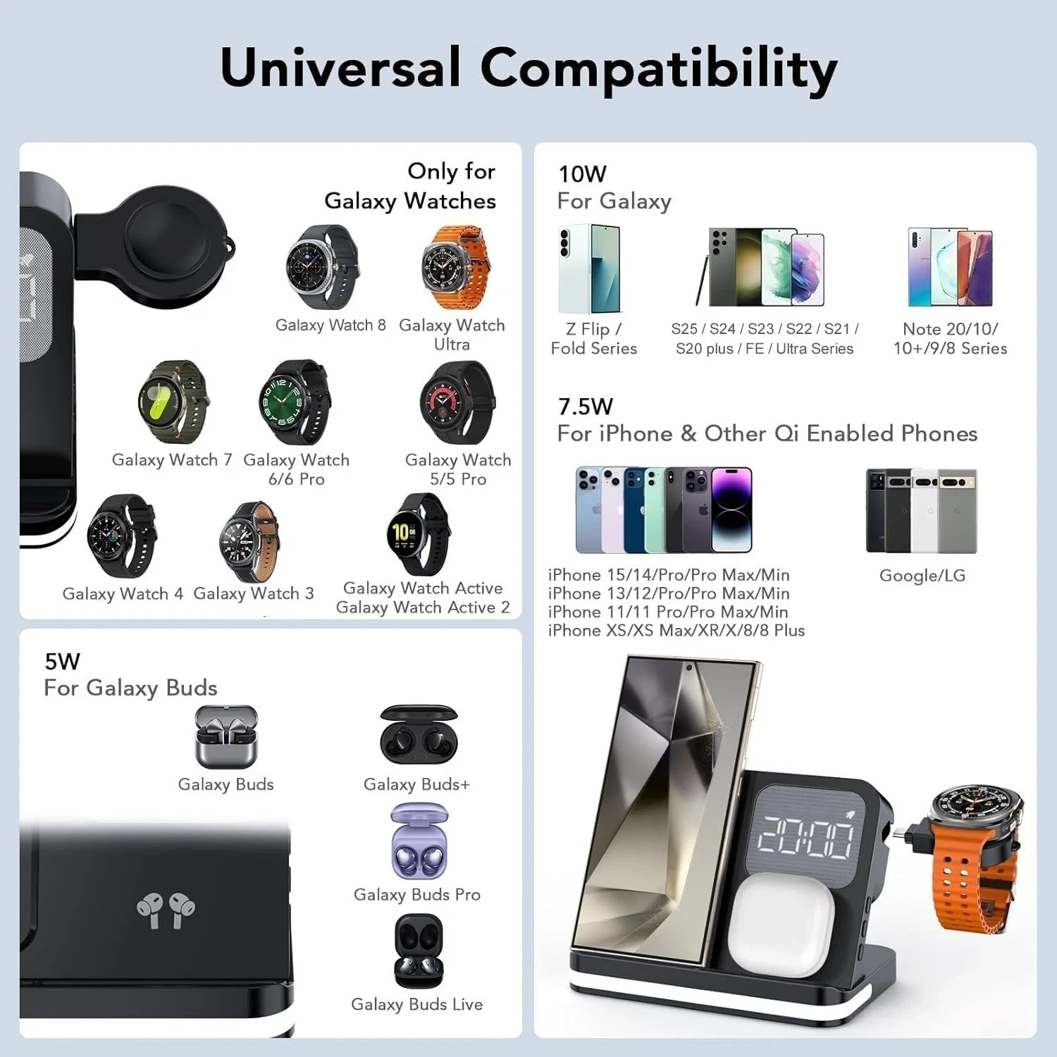 4 in 1 Wireless Charger with Alarm Clock Compatible for Galaxy Watch 8/7/Ultr…