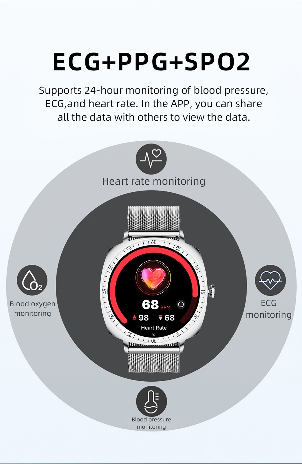 Smart Watch for Men Women Bluetooth Call Sport Fitness Tracker Heart Rate Gift