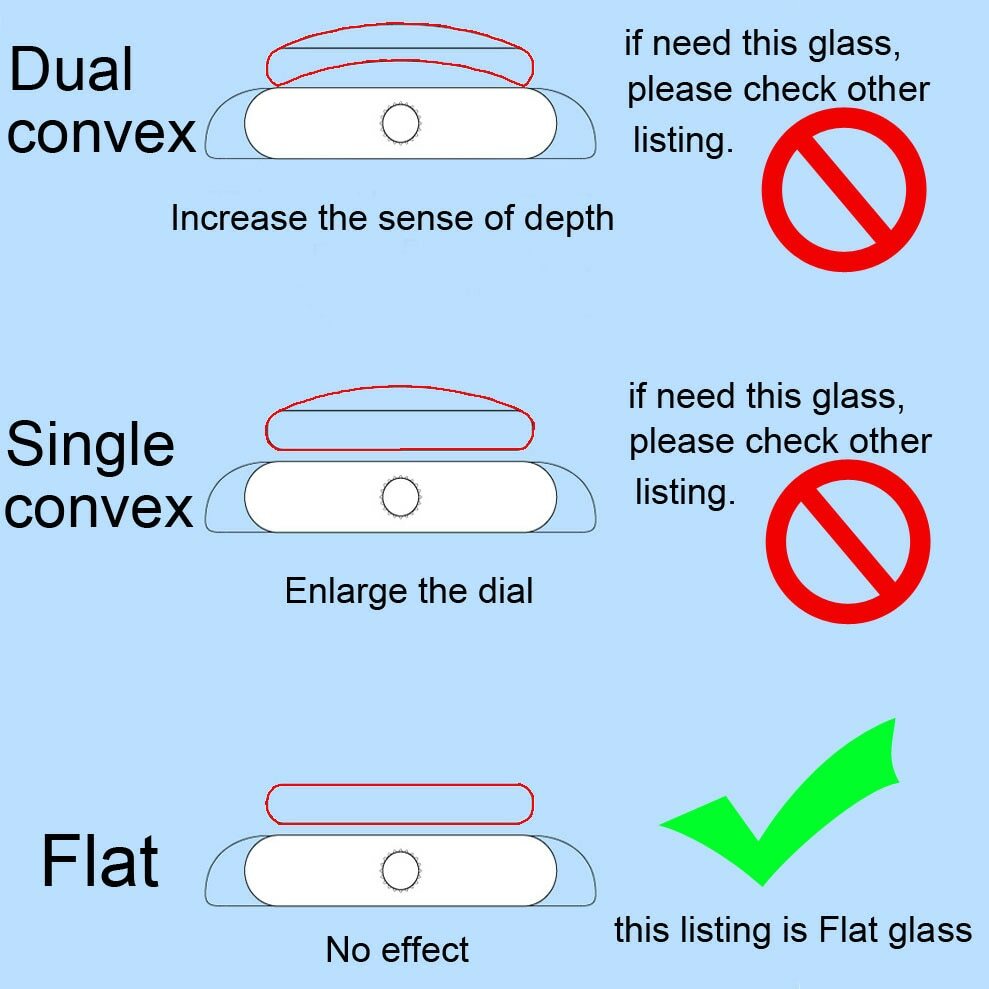Flat 1.0mm Round Sapphire Watch Glass Crystal Glass Lens Mirror 13mm-40mm Tools