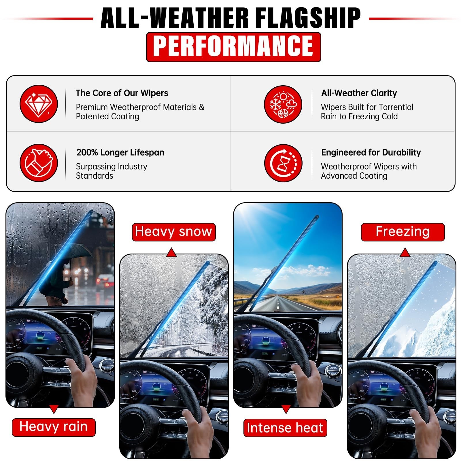 Windshield Wiper Blades Replacement for Mazda CX-5 CX-9 2017 2018 2019 2020 2…