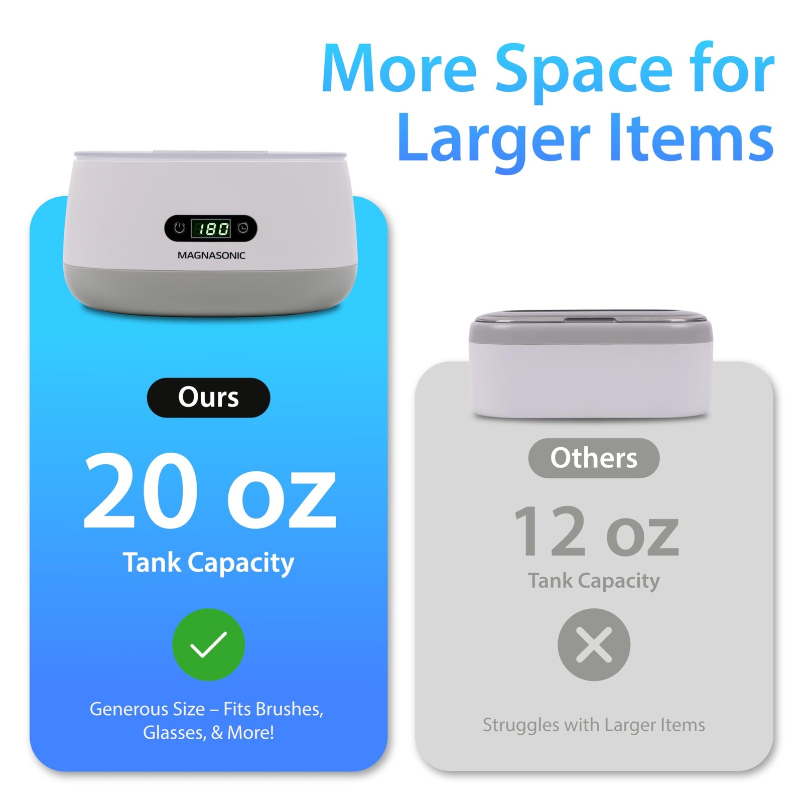 Magnasonic Ultrasonic Cleaner – 20oz Tank Ultrasonic Retainer Cleaner w/ 8oz …