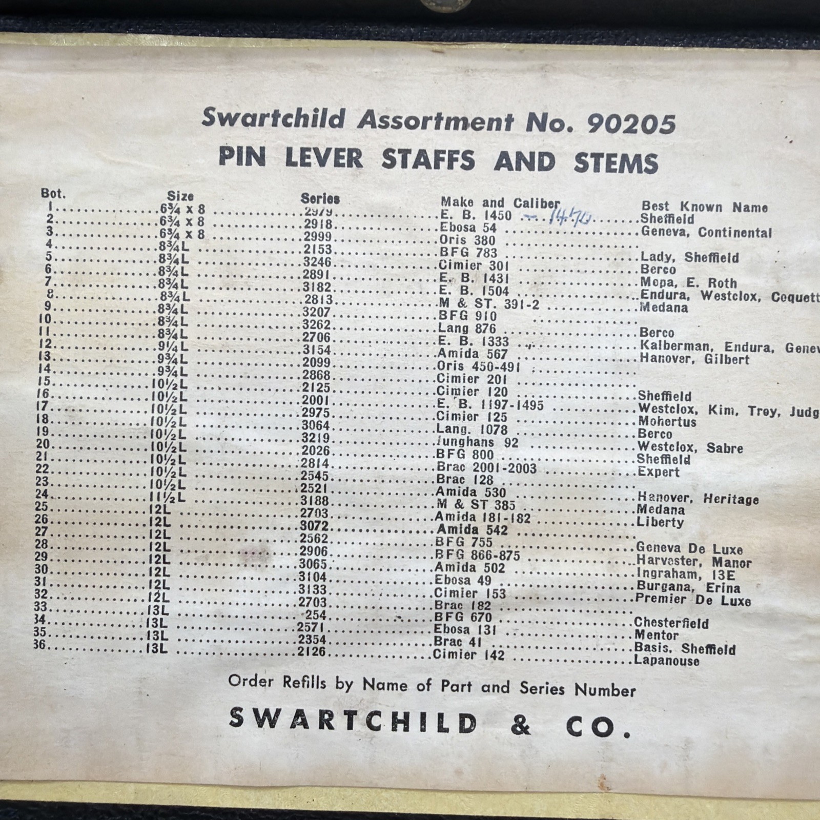 VINTAGE WATCH ASSORTMENT Swartchild & C PIN LEVER STEMS & Staffs