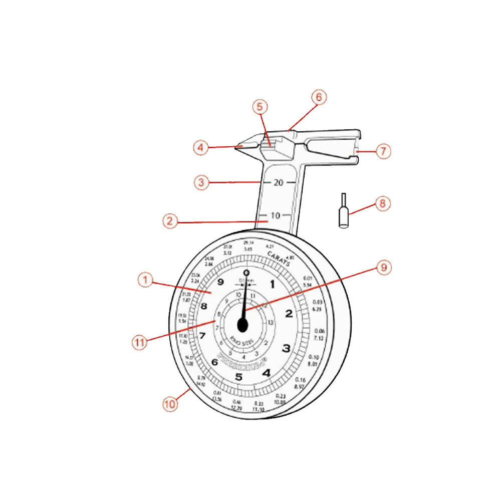 Presidium Dial Gauge Stone Measuring Device With Carat Display & Gemstone Table
