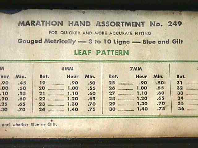 MARATHON HAND ASSORTMENT 249 BOX+Some CONTENTS Leaf Pattern MEYER BECK,NY *box 8