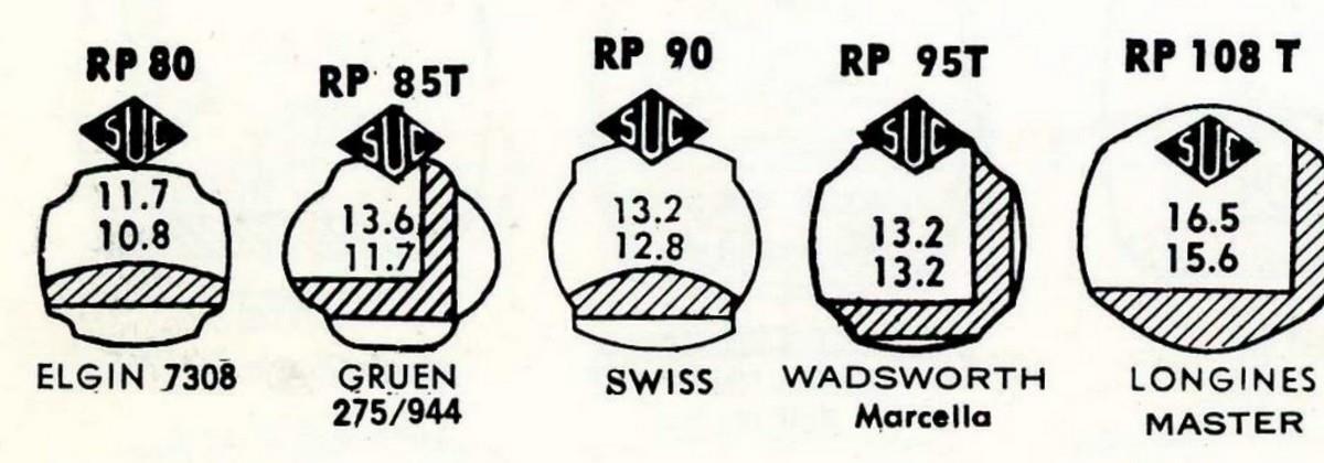 JD13. SUC Rocket RP Crystals Hamilton Elgin Gruen Longines Swiss